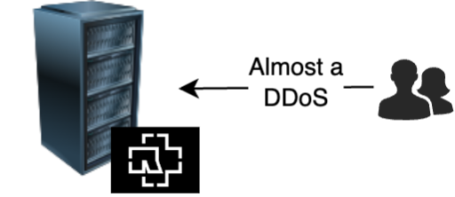 Exercise description