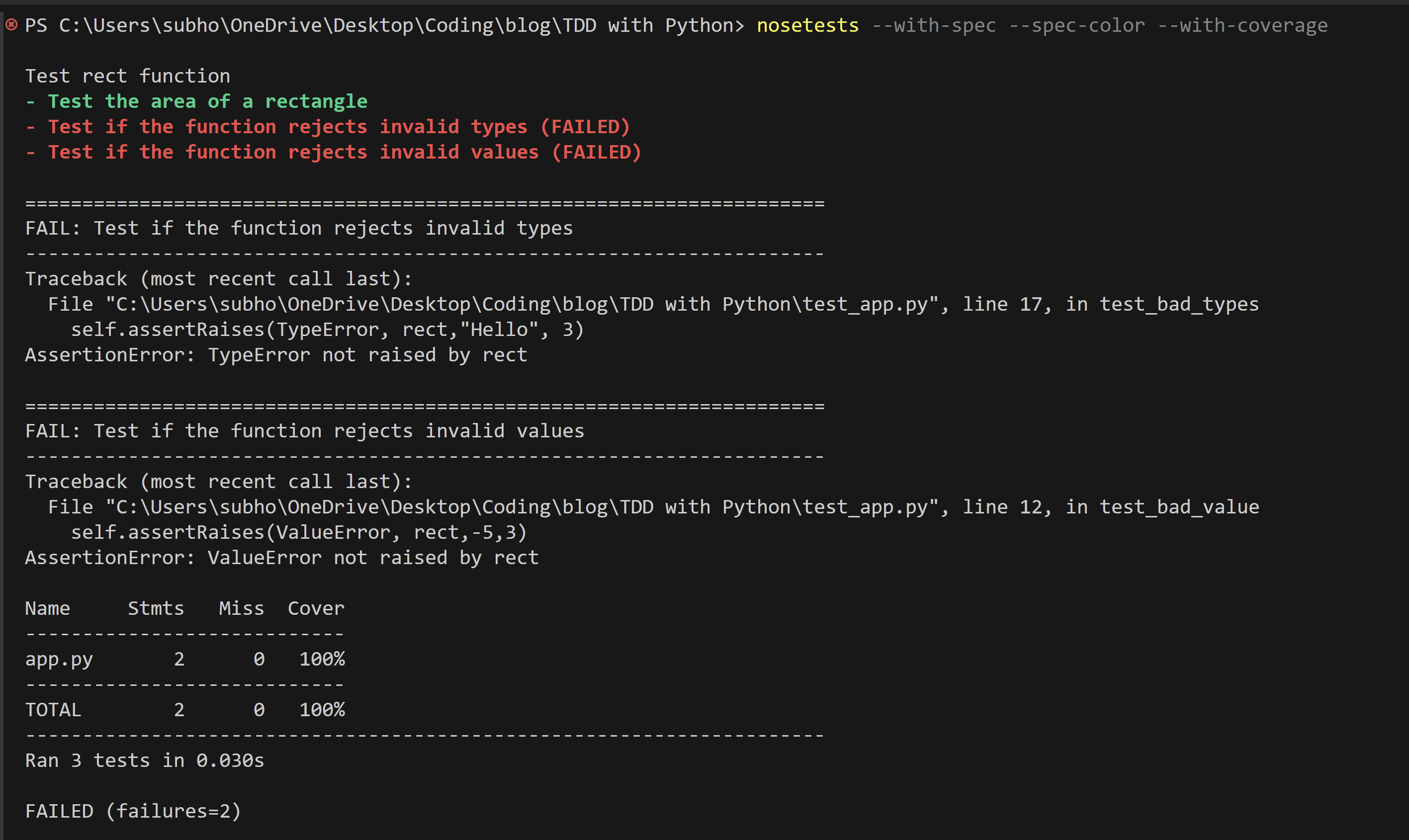 Running test cases with nosetests