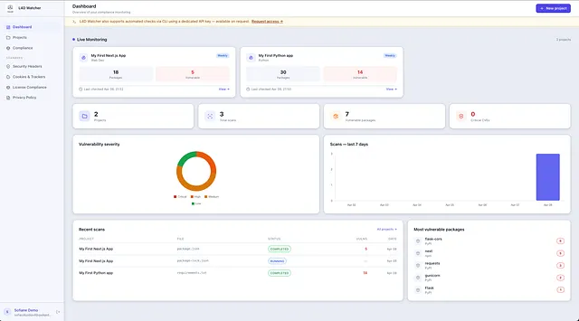 Watcher for Pro users