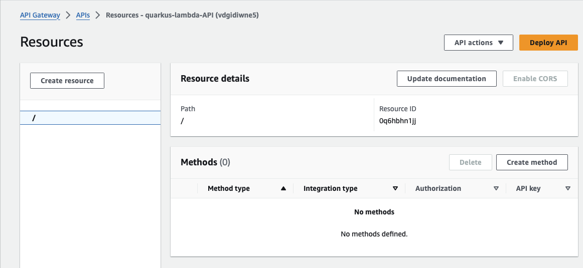Resources after deletion