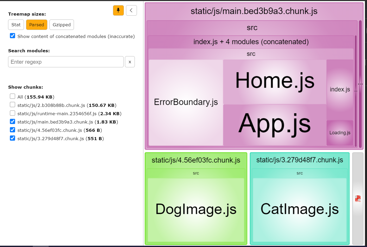 CatImage Bundle Analyzer