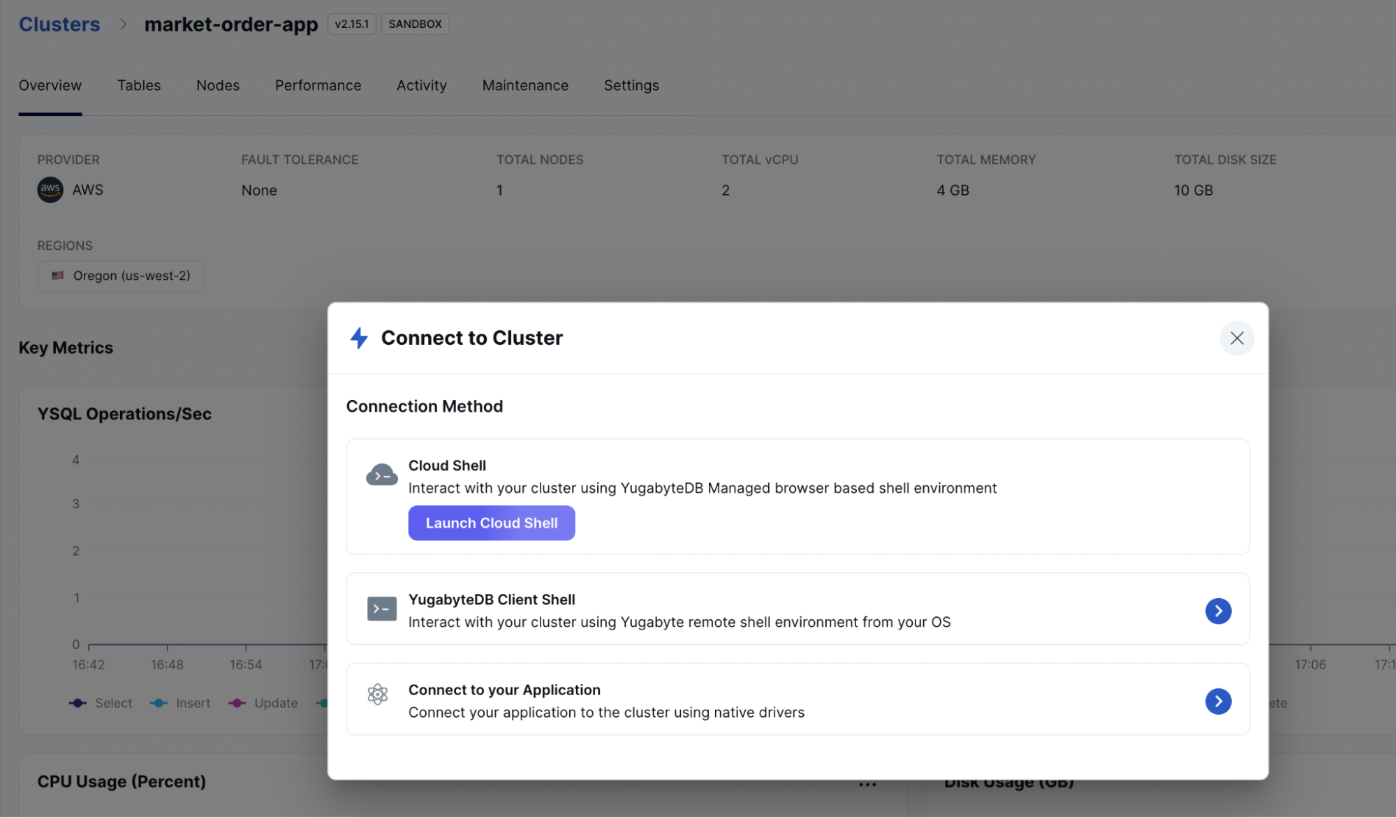 connecting yugabytedb cloud shell