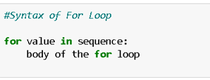 For Loop Syntax