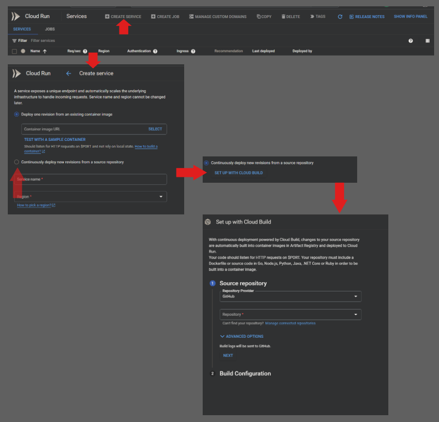 Service Creation