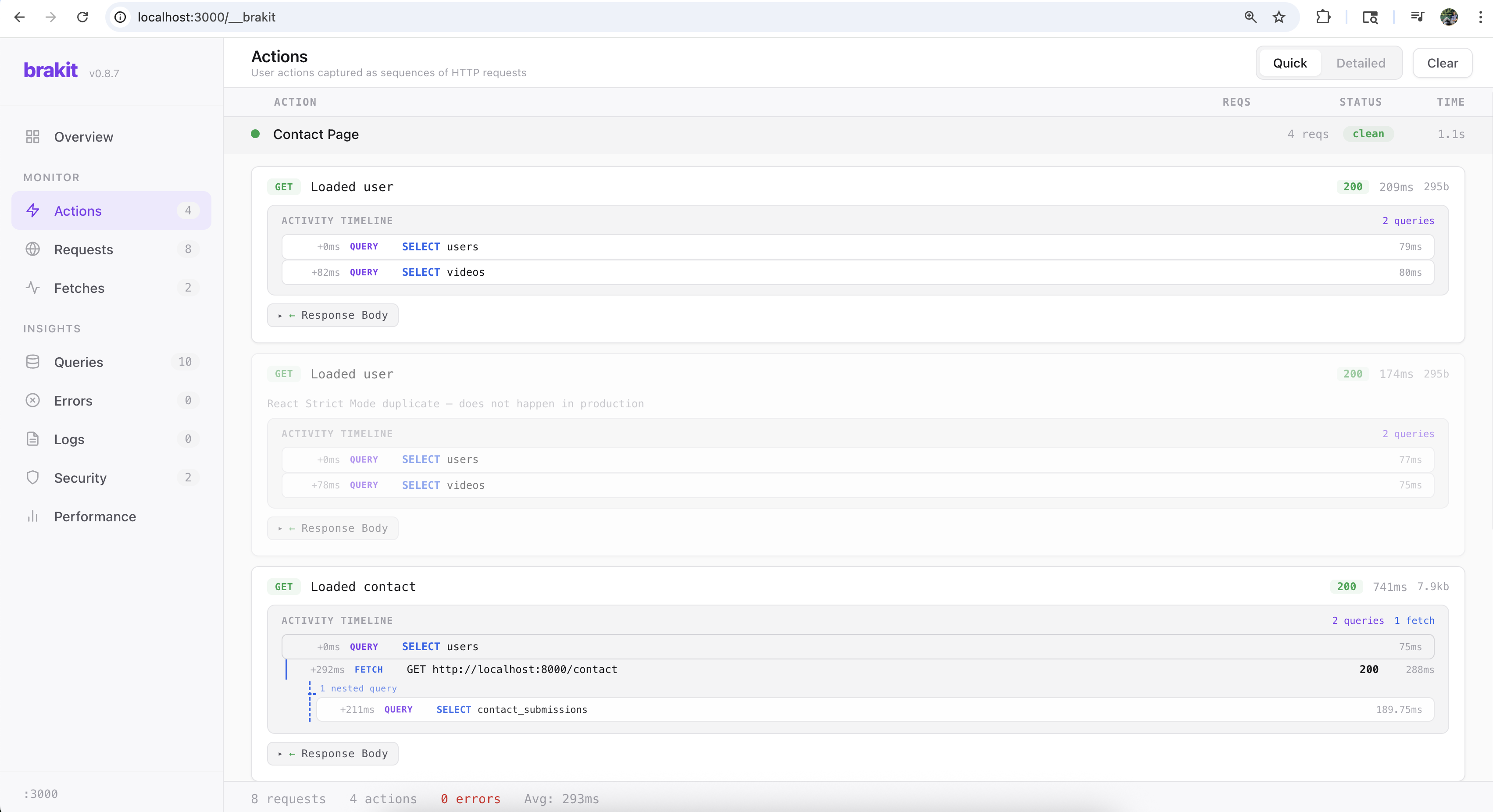 Duplicate Queries Illustration