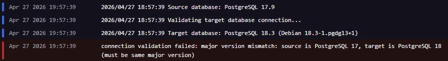 A screenshot of a PostgreSQL migration log showing timestamped entries from April 27, 2026. It records validation steps for source and target databases, indicating the source is PostgreSQL 17.9 and the target is PostgreSQL 18.3. The final line displays an error message stating “connection validation failed: major version mismatch,” highlighting that both databases must use the same major version.