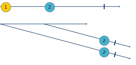 AsyncSubject Marble Diagram