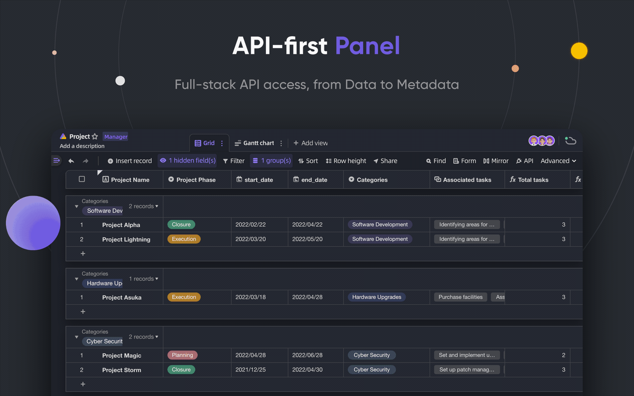 api first panel