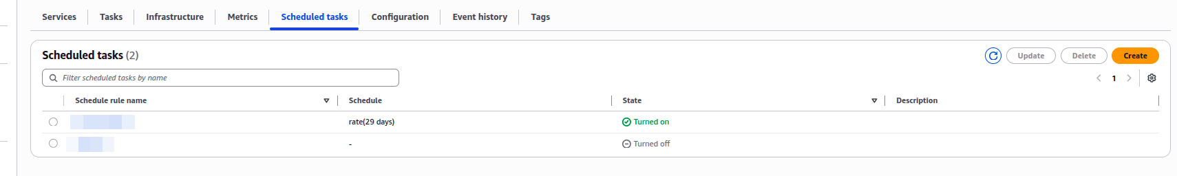 EventBridge schedule diagram