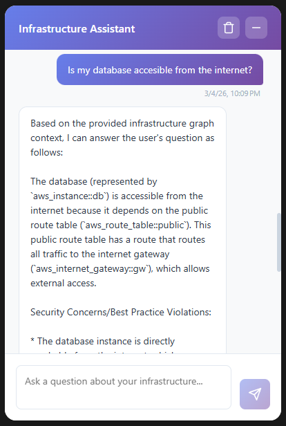 Screenshot of a chat response from the LLM