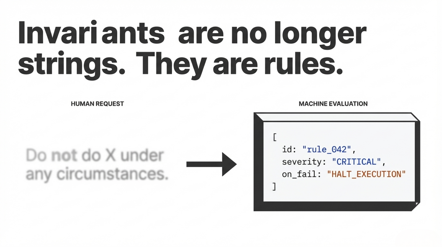 invariants are no longer strings.