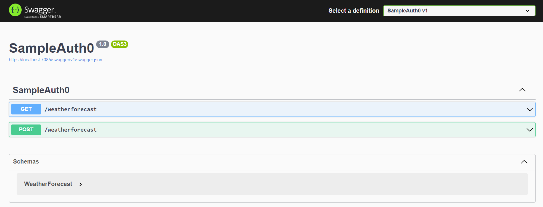 swagger documentation
