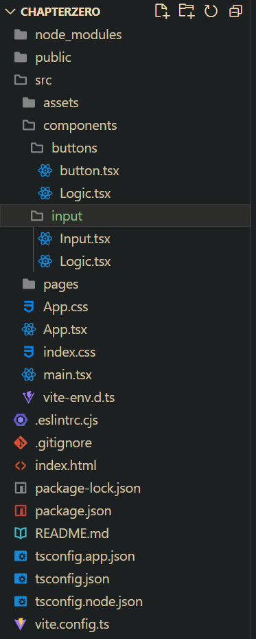 Project structure components