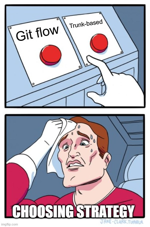 meme