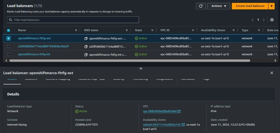 AWS Load Balancer - detailed