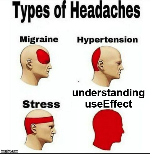 useEffect is a headache
