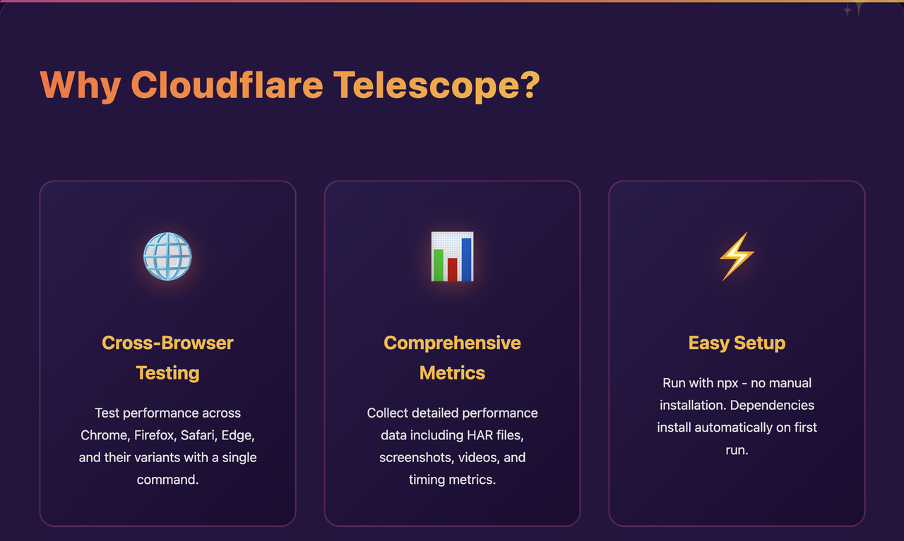 Mô tả hình ảnh