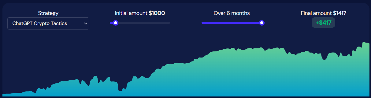 And OctoBot ChatGPT based strategy example