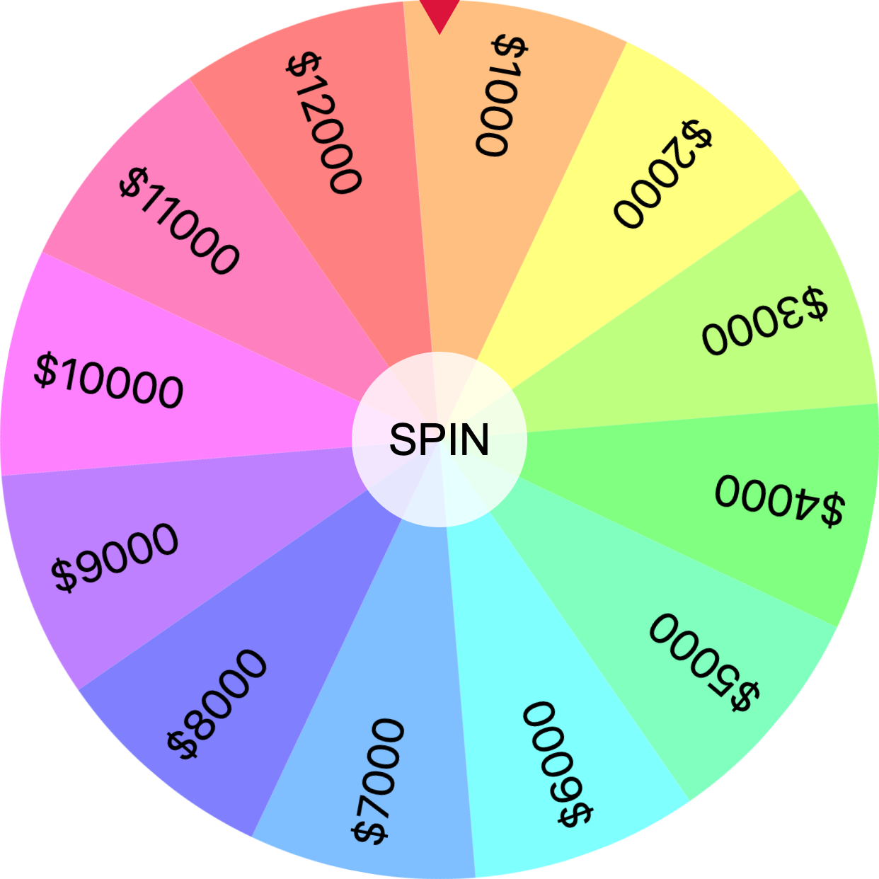 Wheel Of Fortune