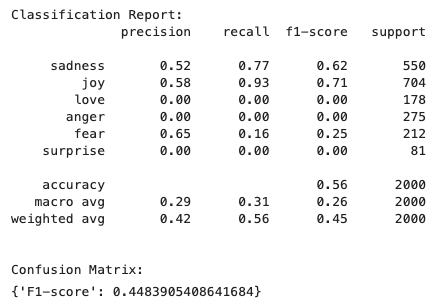 setfit_classification_report