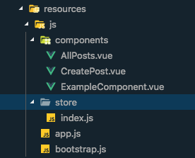 Directory
