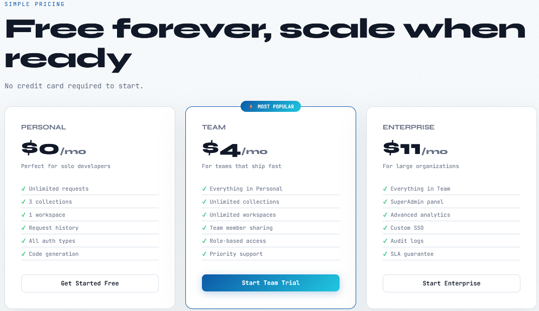 API Peek