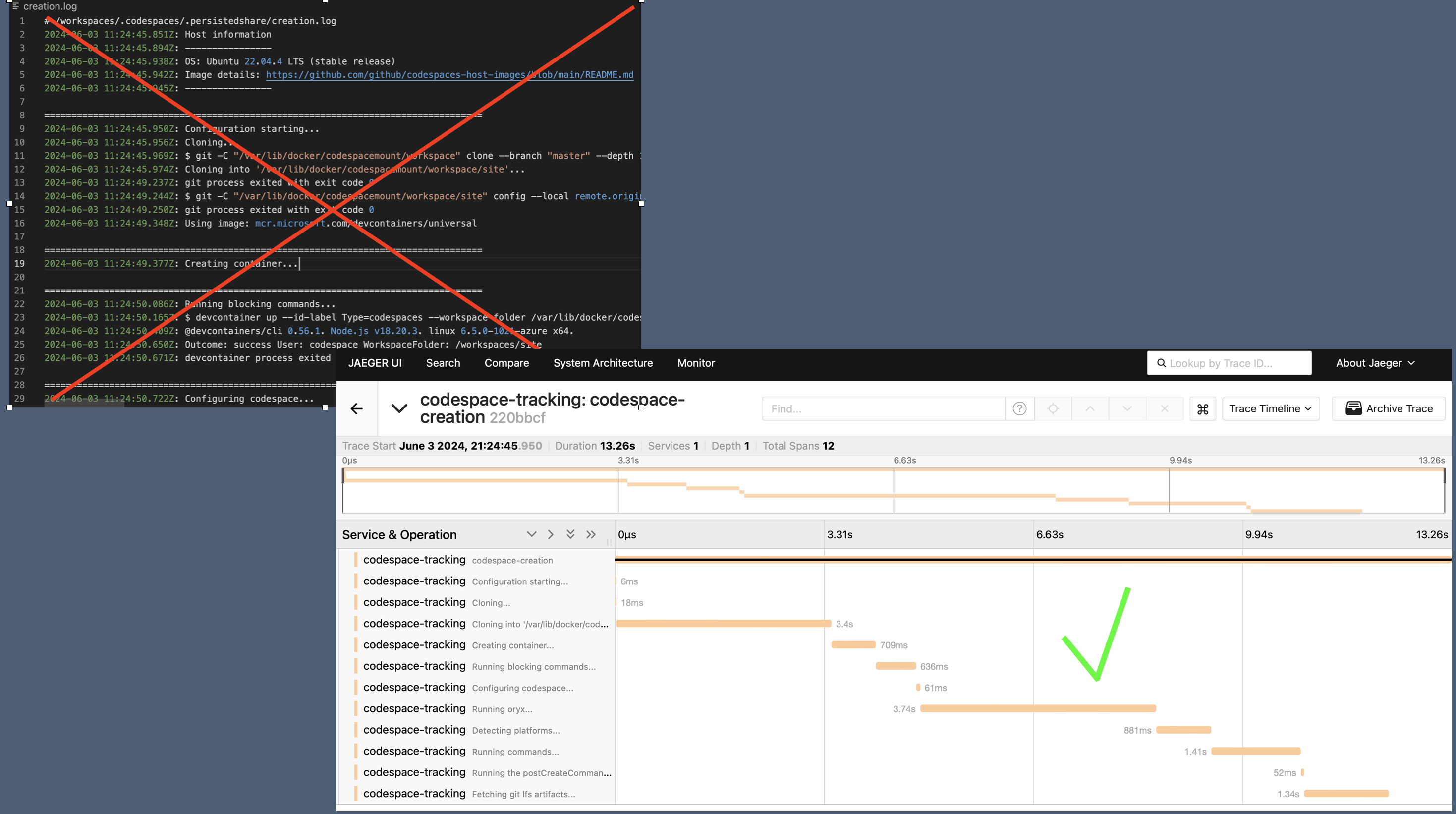 GitHub codespaces as traces in Jaeger