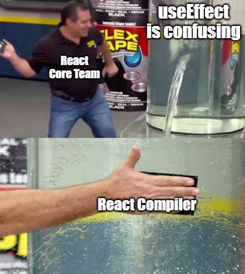 Slapping react compiler on the issue