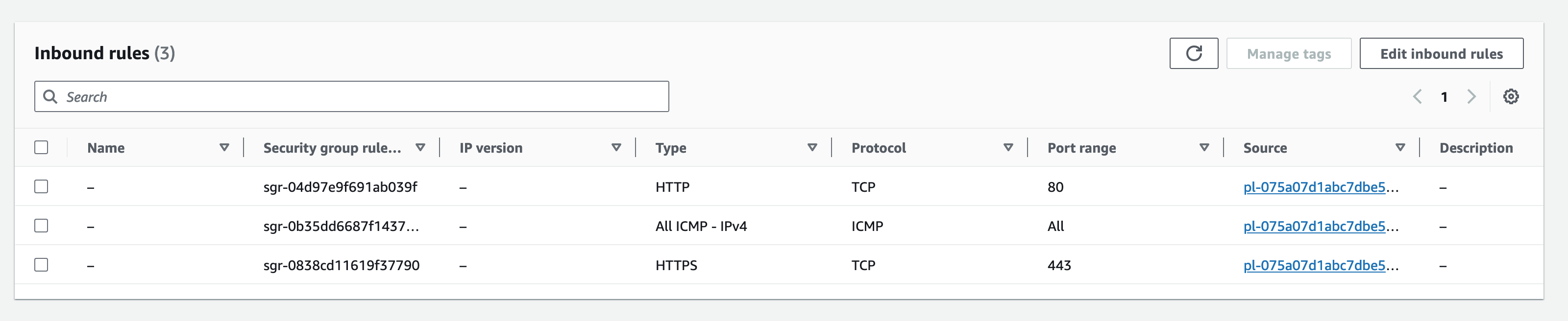 Security Group with Prefix List