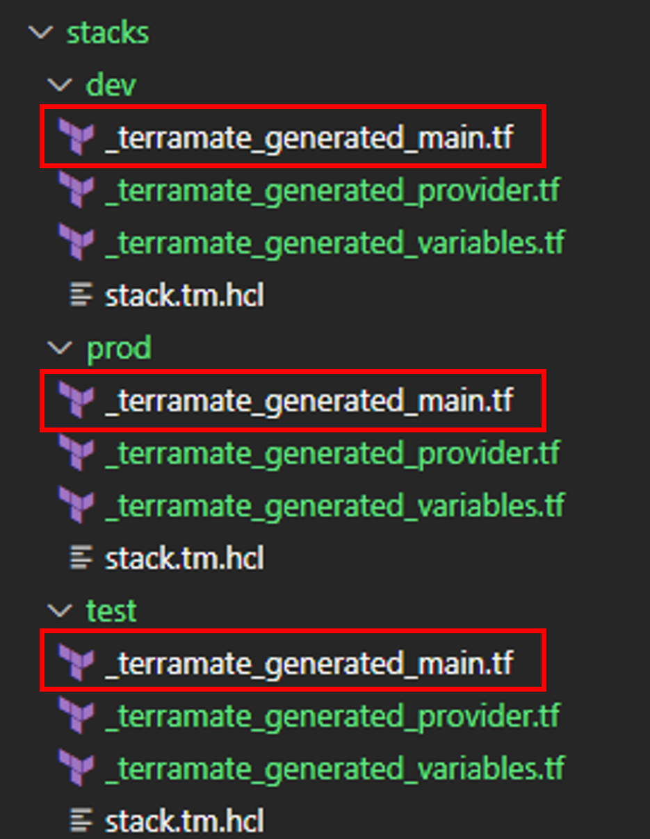 Terramate generate main result in file system
