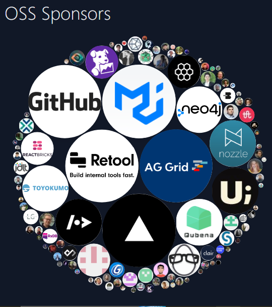Tanstack website visualization