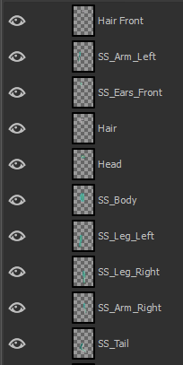 Imported TIFF layers