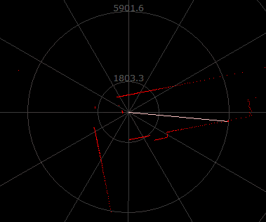 Lidar Sensor Output 7