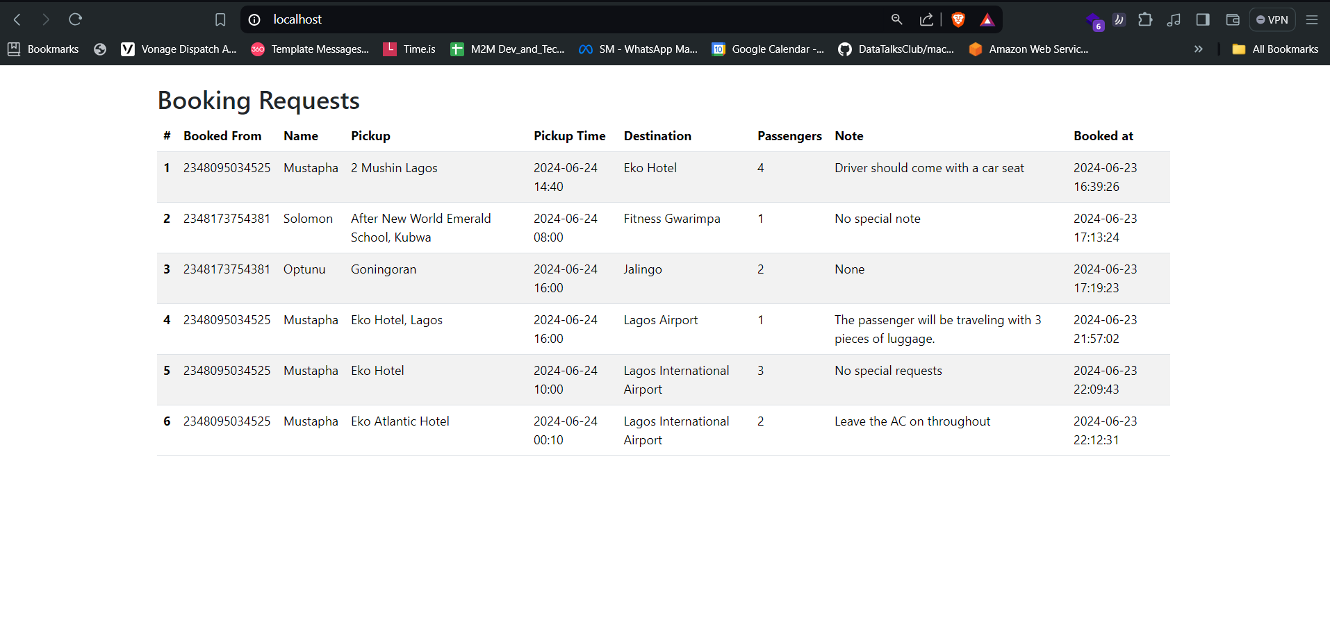 Bookings from database