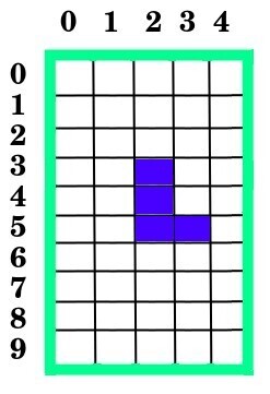 Cuadrícula del tablero de Tetris con una pieza "L"