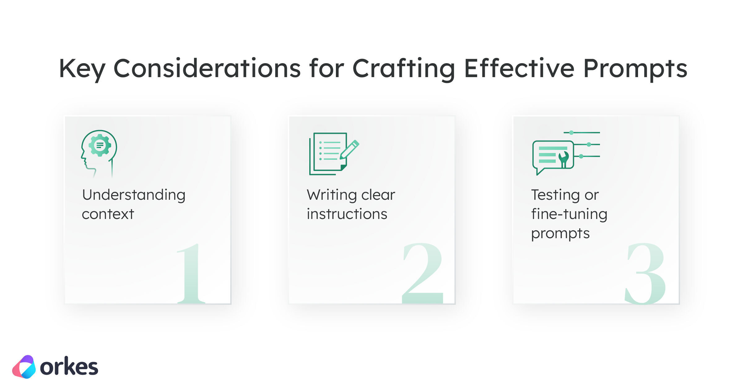 Key considerations for creating effective prompts