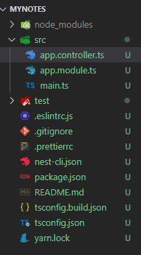 Folder structure