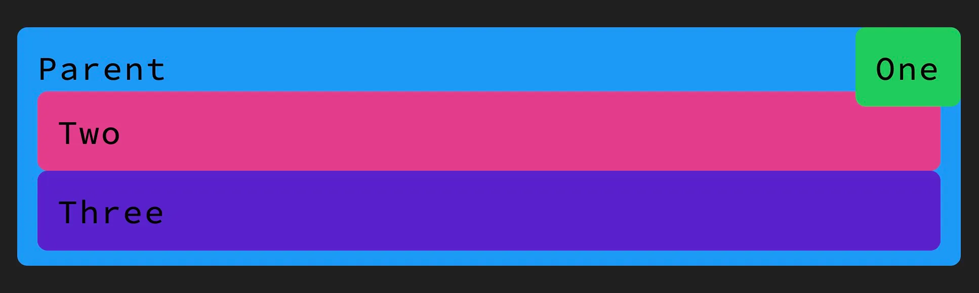 Absolute Position Demo