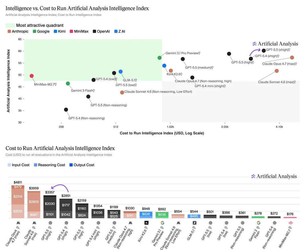 Mô tả hình ảnh