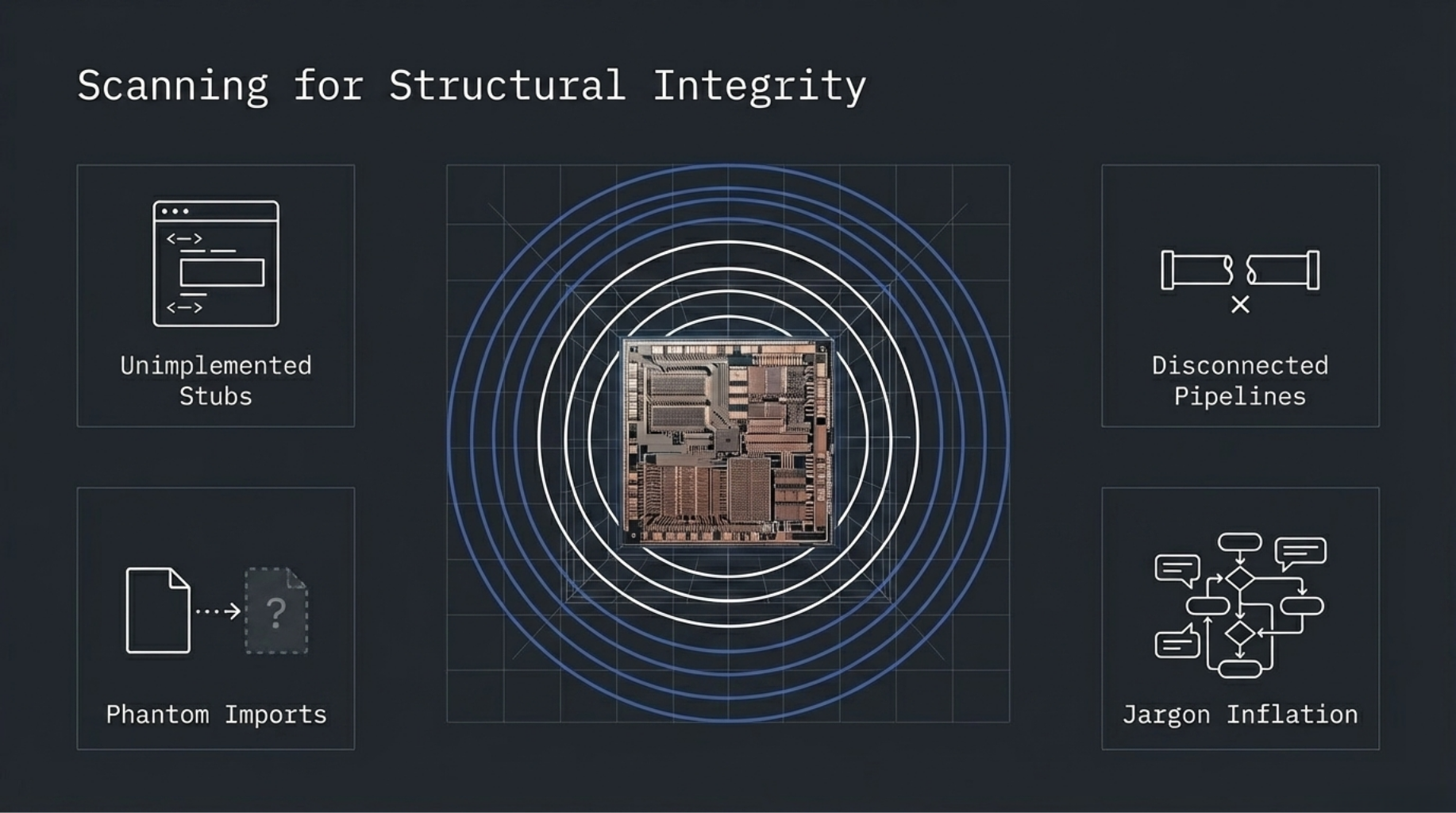 scanning for structrural integrity