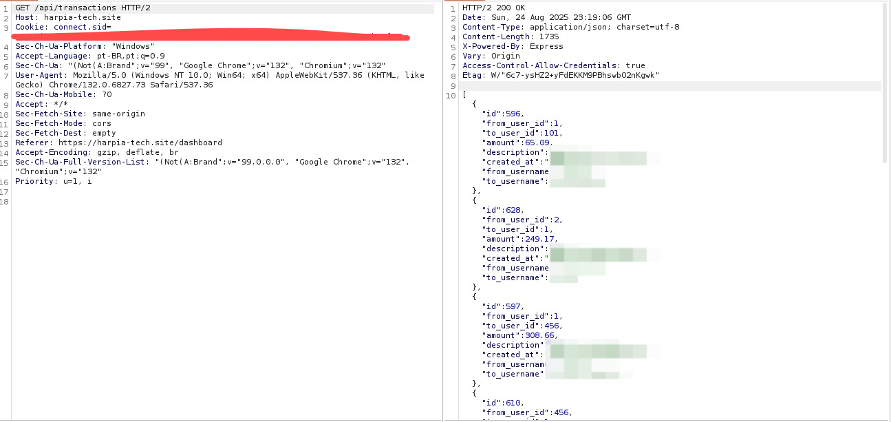 /api/transactions