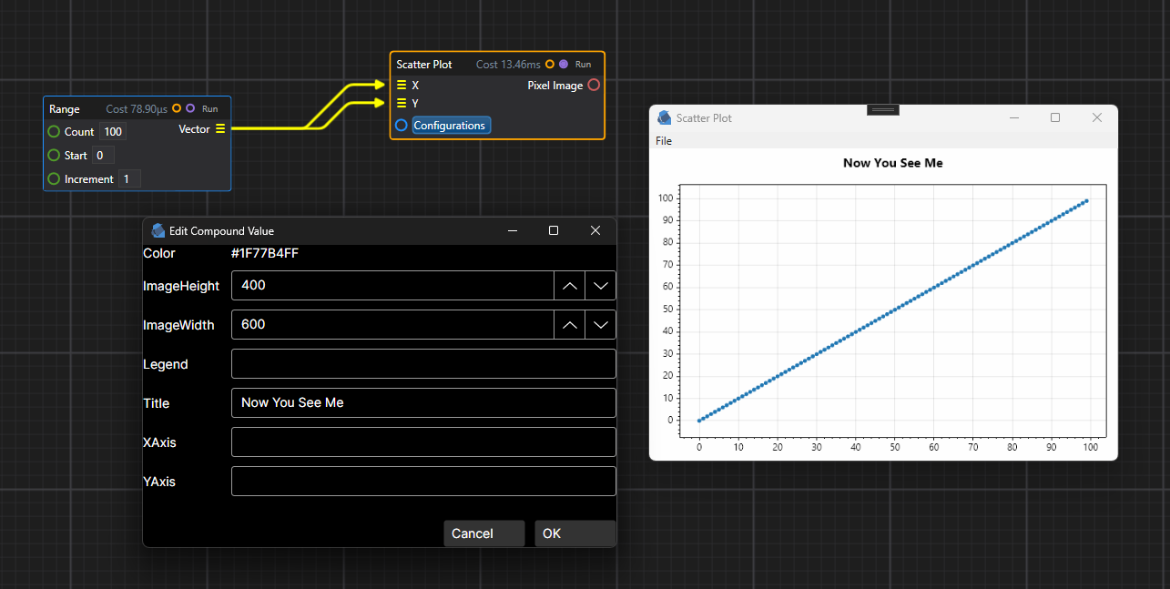 Screenshot of Visual Programming in Divooka - Value Assignment of Compound Inputs