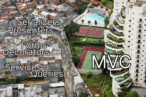 MVC and life outside MVC