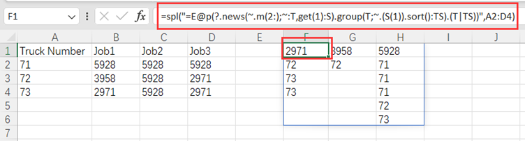 table with code entered