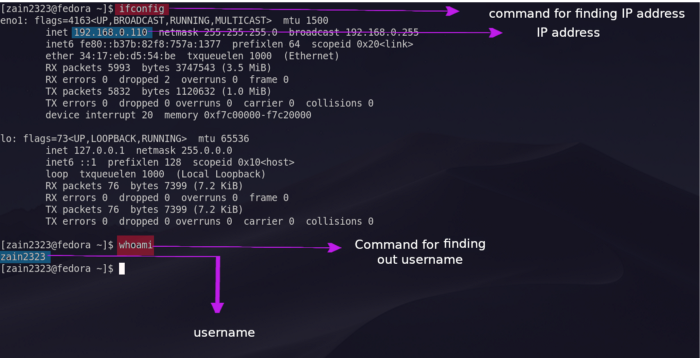 Image displaying the command for finding out ip address and username