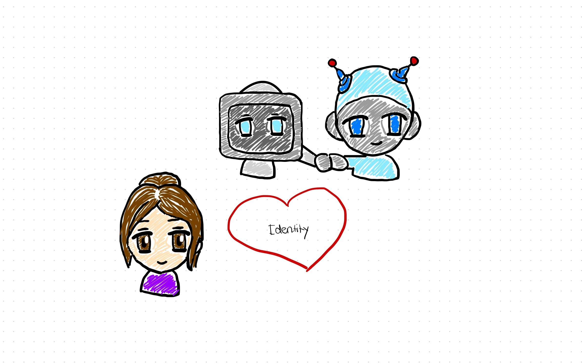 Sketchnote mit einer menschlichen Figur, einem Roboterkopf und einem KI-Agenten-Kopf, die die drei Identitätstypen darstellen
