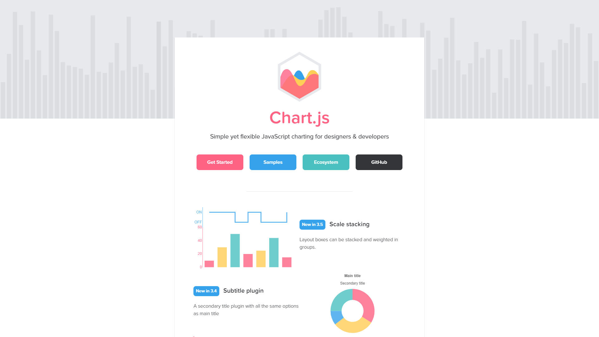 Chartjs JavaScript Chart Library Open source