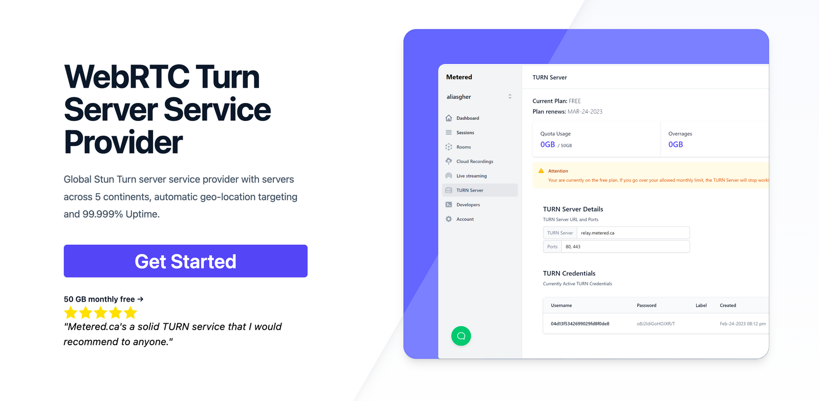 Metered TURN servers