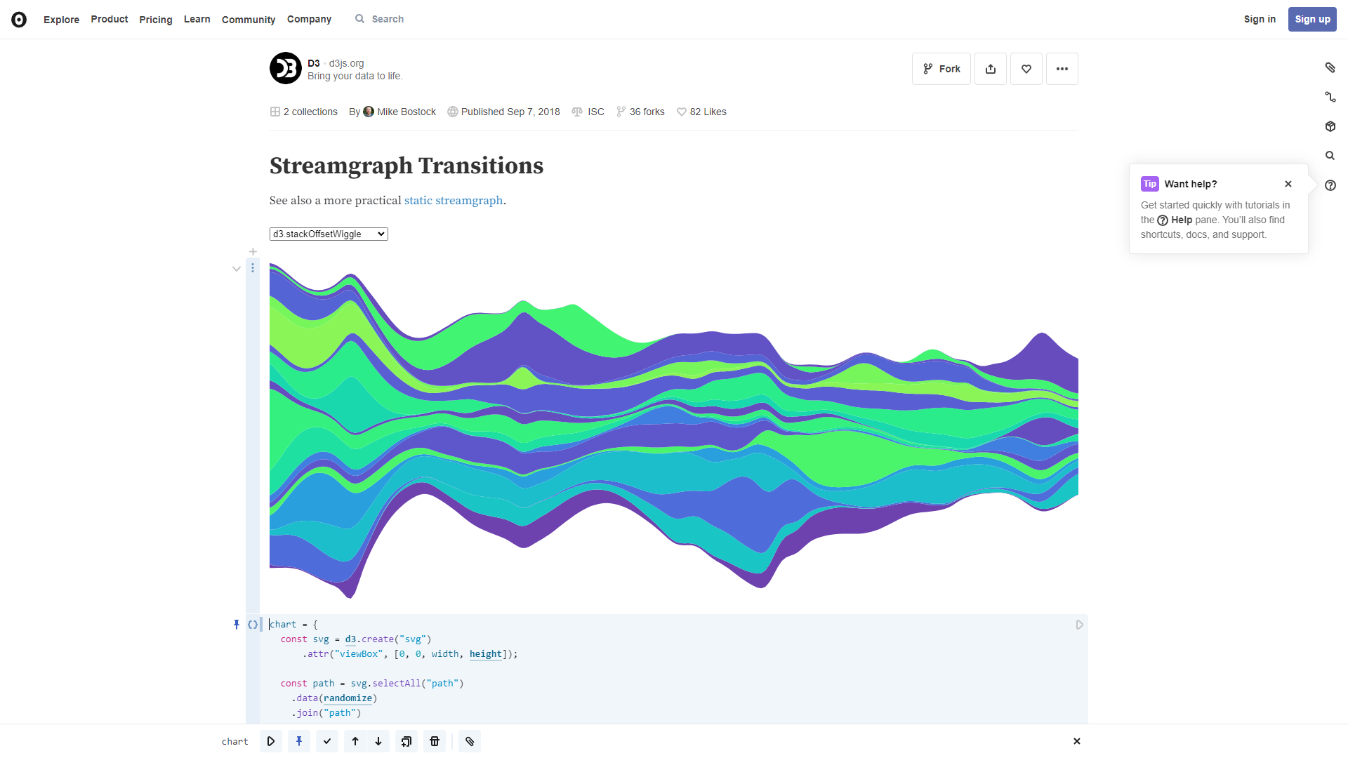 D3.js JavaScript Chart Library Open source