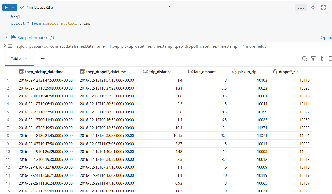 NYC 택시 샘플 데이터셋